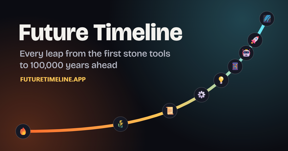Future Timeline